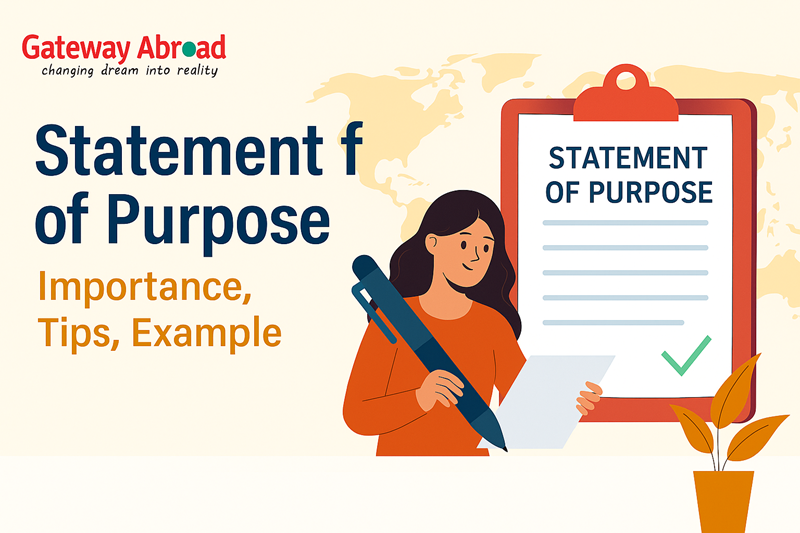 Statement of Purpose- Importance, Tips, Example