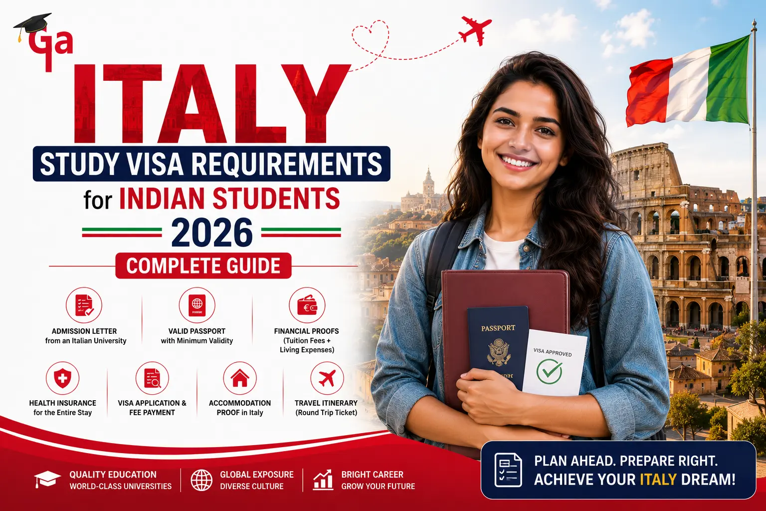 Italy Study Visa Requirements for Indian Students 2026 – Complete Guide
