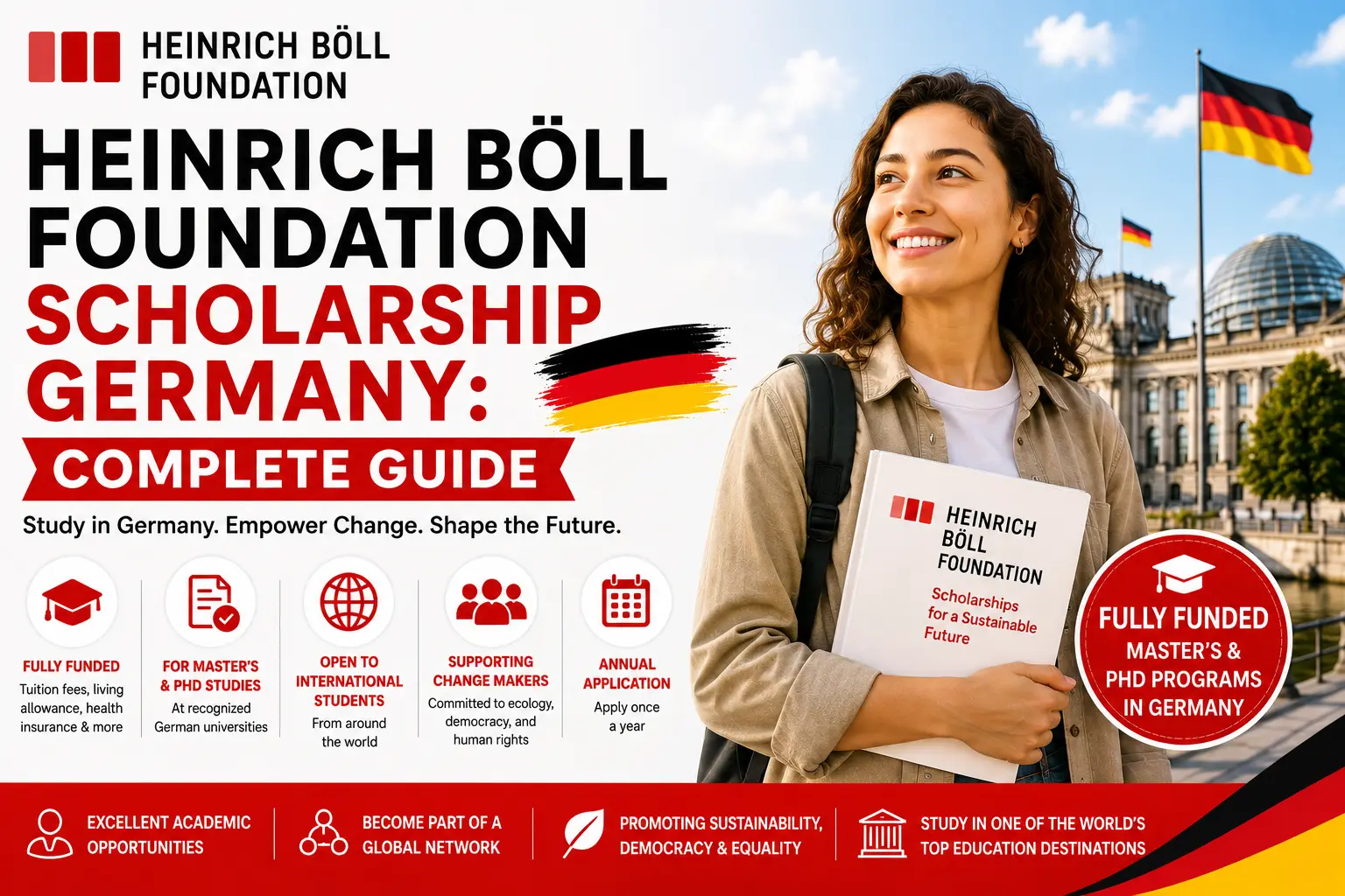 Heinrich Böll Foundation Scholarship Germany: Complete Guide